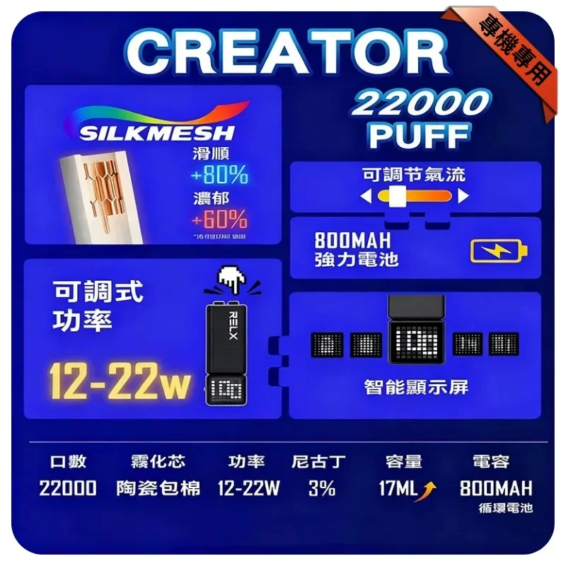 RELX Creator 22000 悅刻積木拋棄式電子煙｜22000口大容量